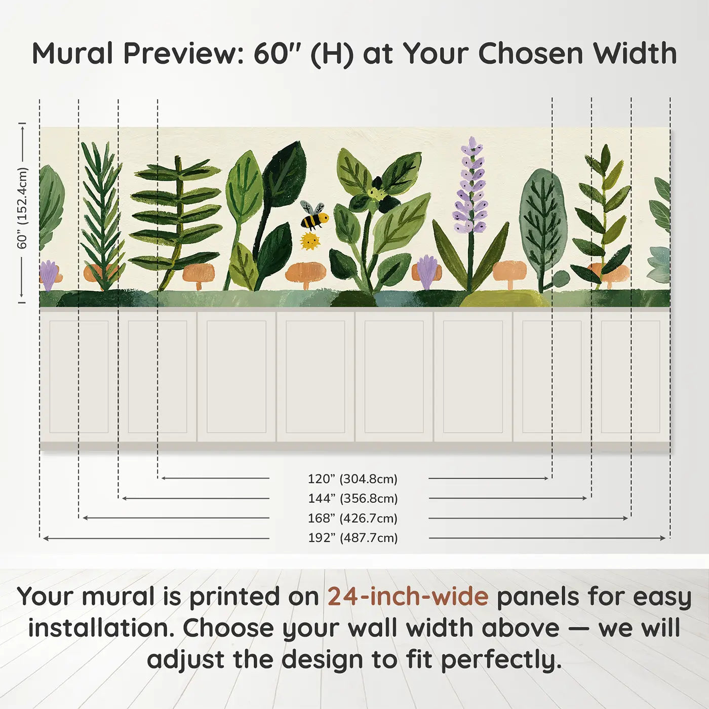 Panel dimensions for Scandi Herb Garden Flat Wainscoting Wallpaper by Whimsy Tots