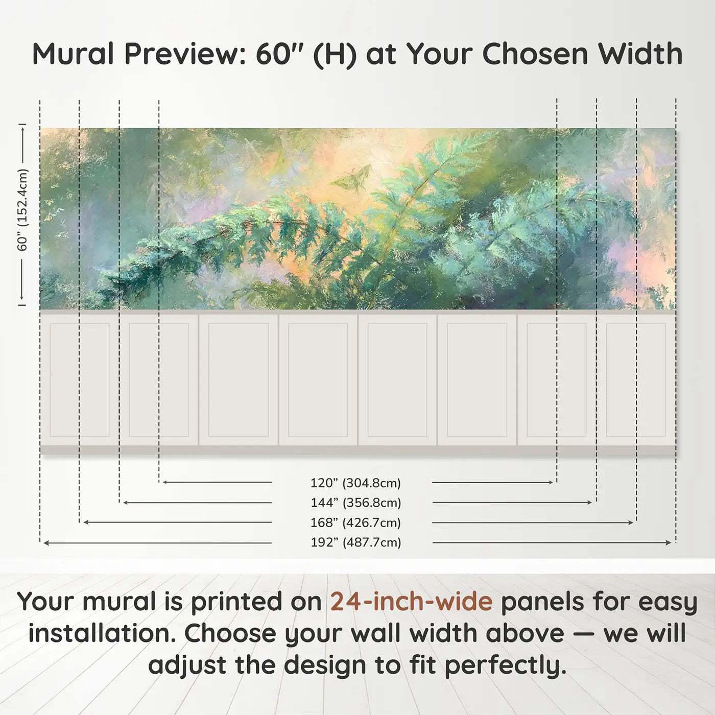 Panel dimensions for Chalk Fern Forest Dreamy Wainscoting Wallpaper by Whimsy Tots