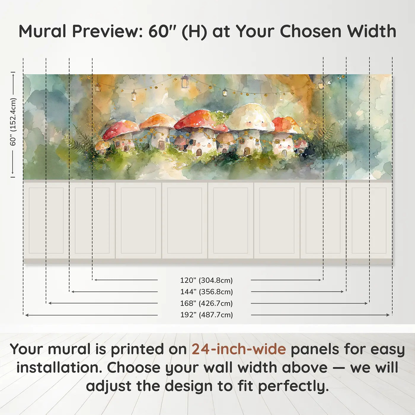 Panel dimensions for Toadstool Village Fairy Light Wainscoting Wallpaper by Whimsy Tots