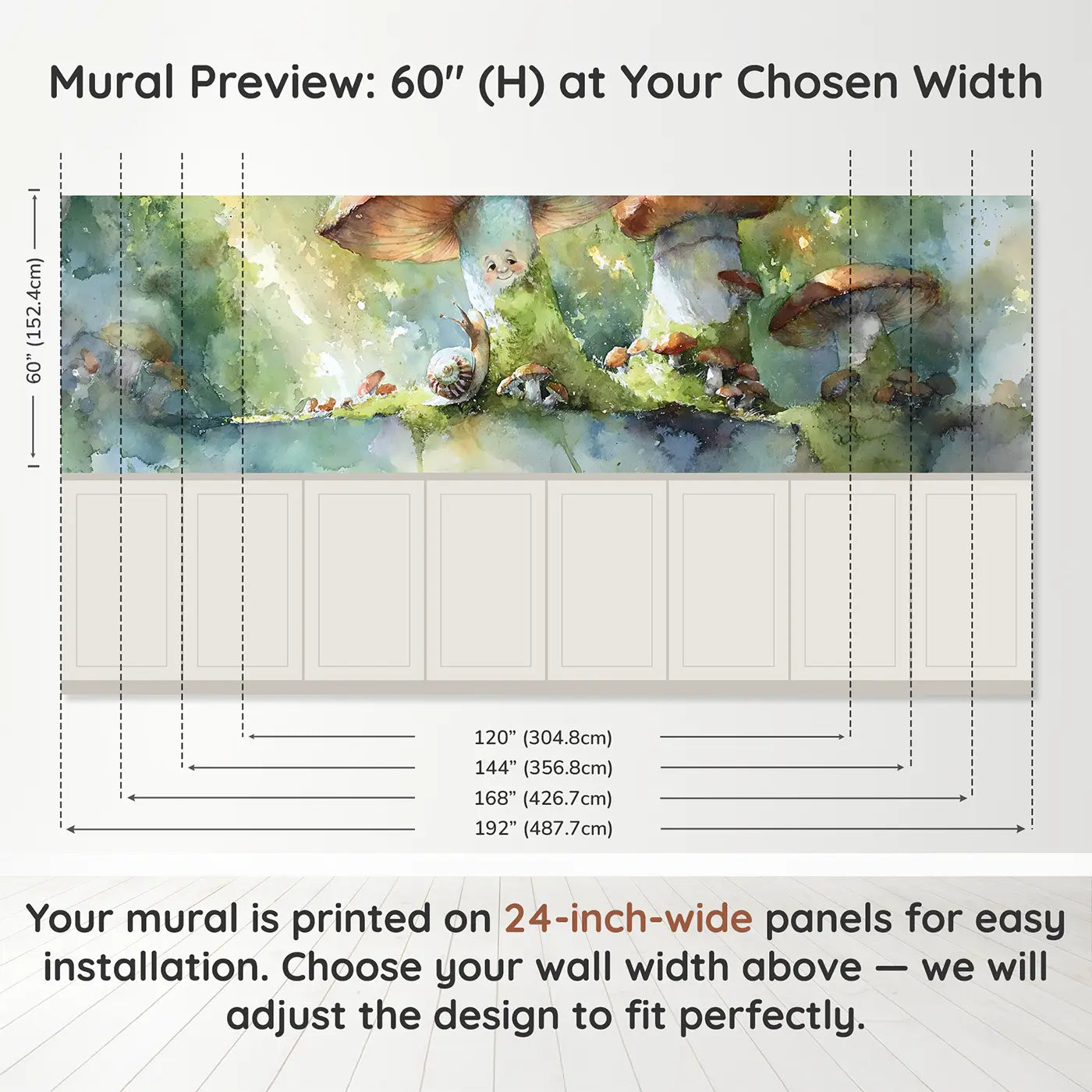 Panel dimensions for Mushroom Forest Canopy View Wainscoting Wallpaper by Whimsy Tots