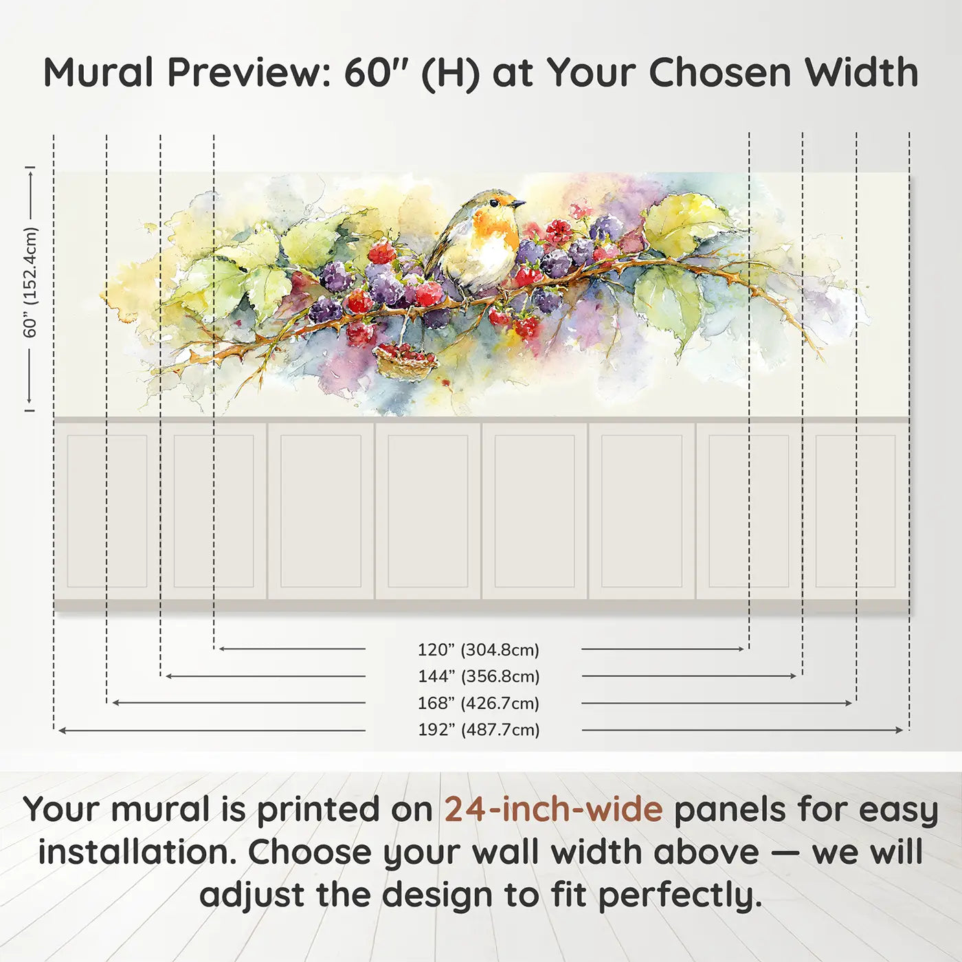 Panel dimensions for Bramble Arch Berry Picking Wainscoting Wallpaper by Whimsy Tots