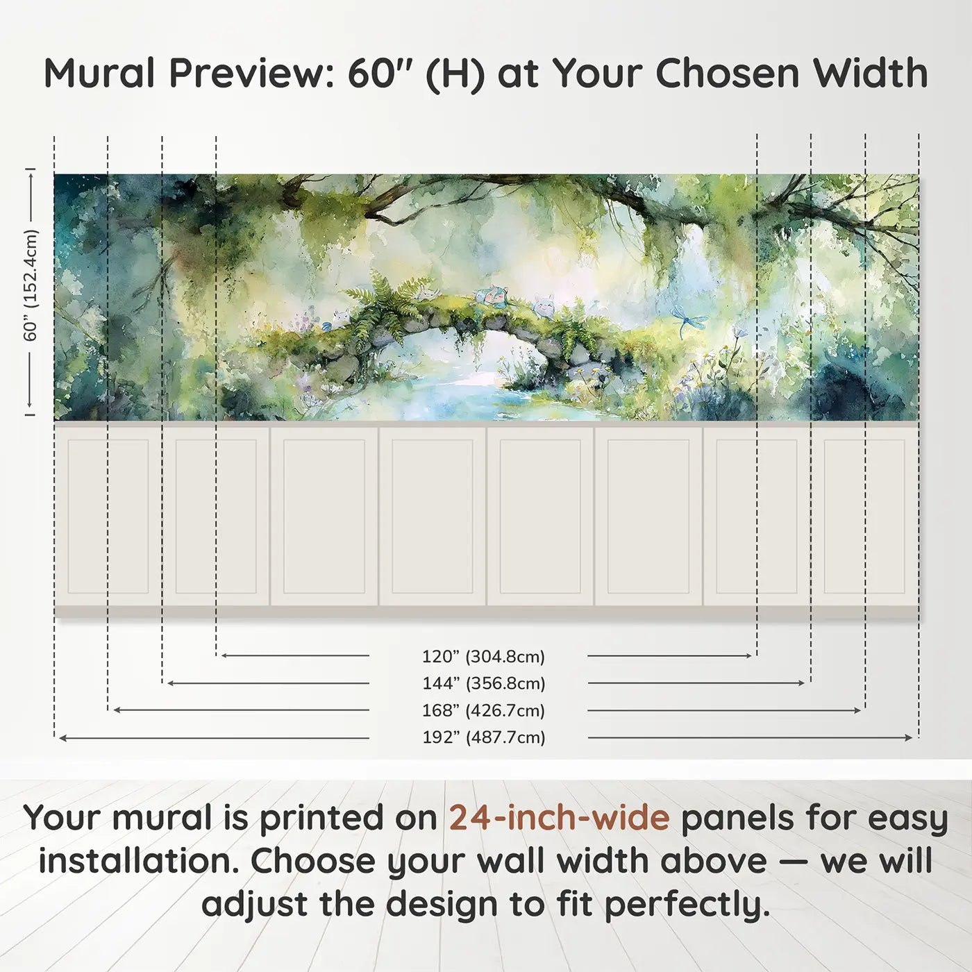 Panel dimensions for Stream Bridge Moss Garden Wainscoting Wallpaper by Whimsy Tots