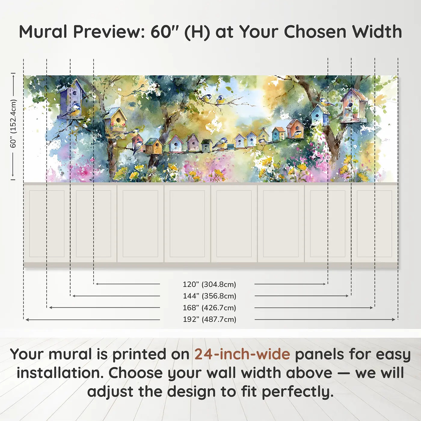 Panel dimensions for Birdhouse Lane Forest Path Wainscoting Wallpaper by Whimsy Tots