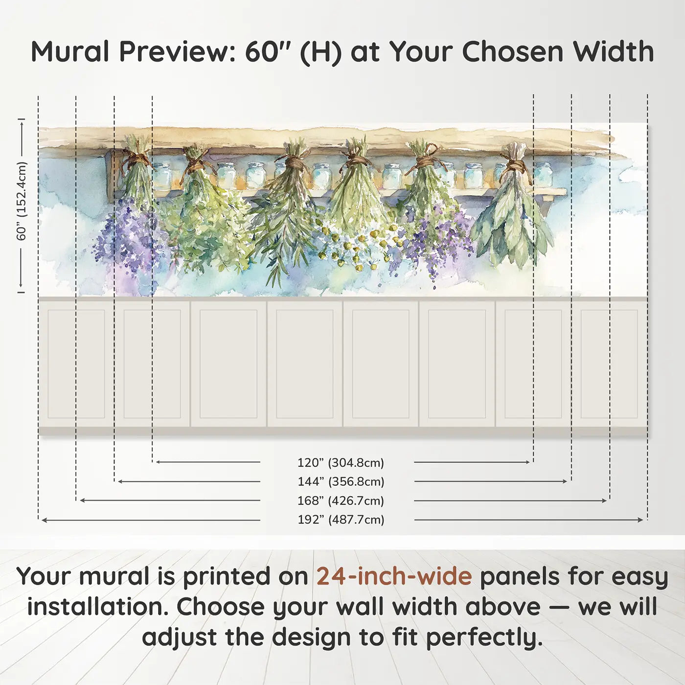 Panel dimensions for Apothecary Garden Herbs Wainscoting Wallpaper by Whimsy Tots