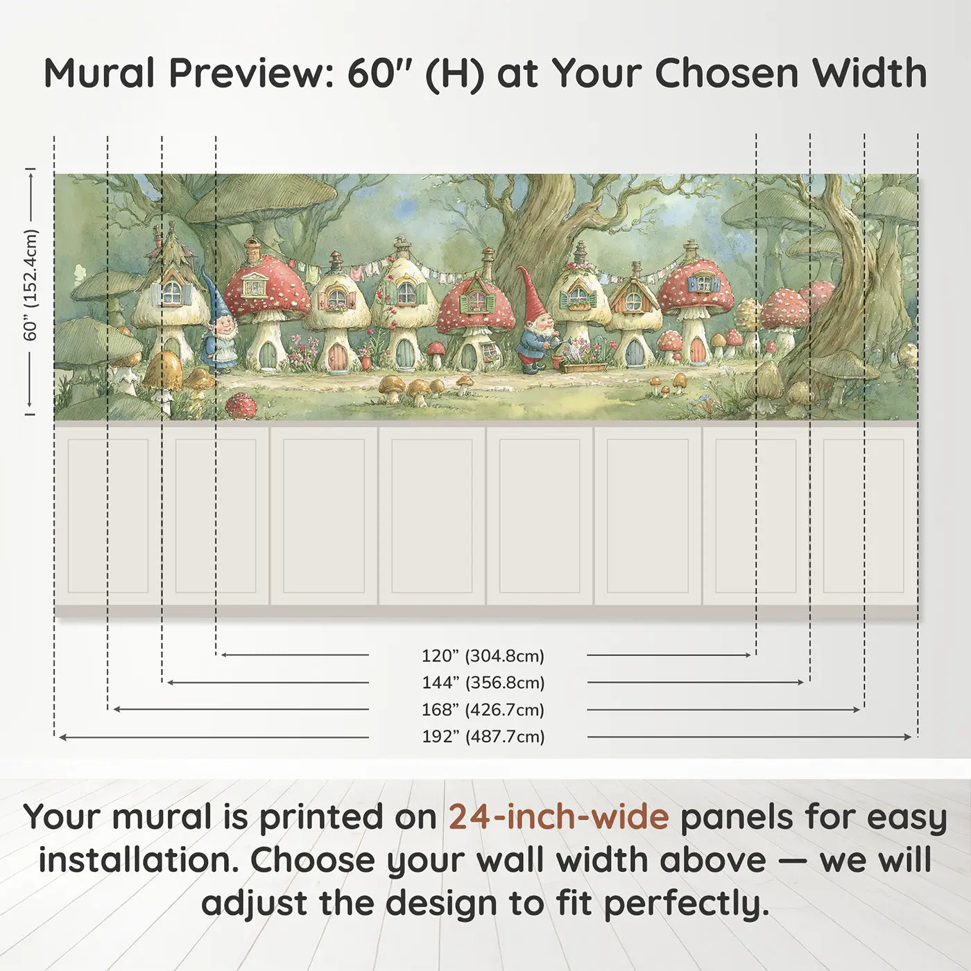 Panel dimensions for Gnome Garden Toadstool Lane Wainscoting Wallpaper by Whimsy Tots