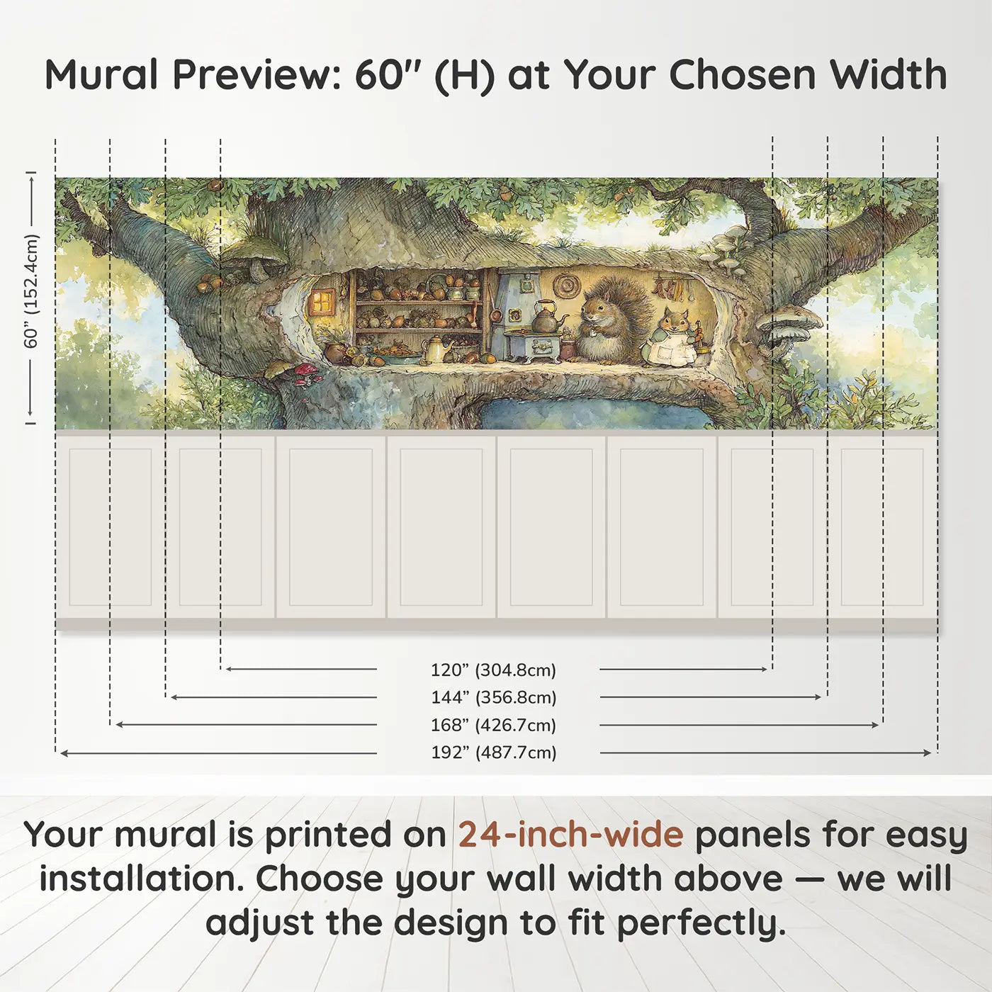 Panel dimensions for Squirrel Hollow Tree Kitchen Wainscoting Wallpaper by Whimsy Tots