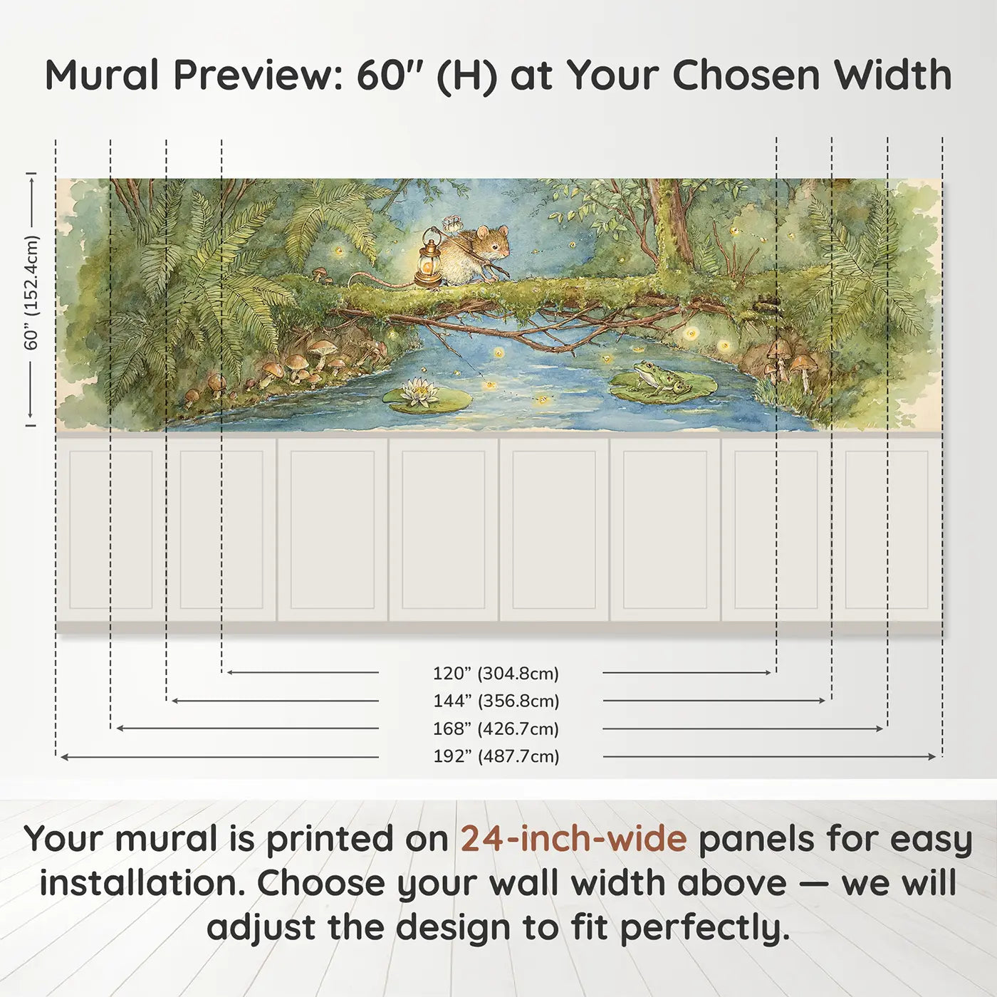 Panel dimensions for Mouse Bridge Stream Moss Wainscoting Wallpaper by Whimsy Tots