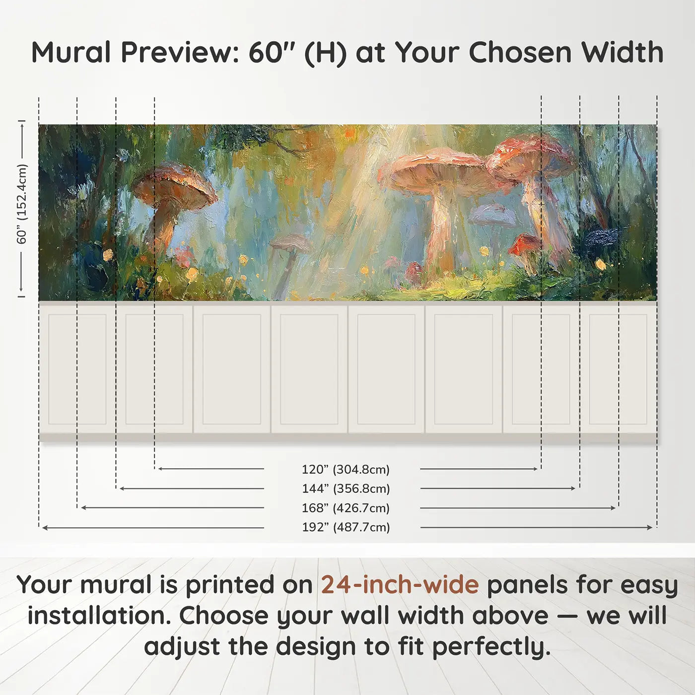 Panel dimensions for Enchanted Mushroom Glade Oil Wainscoting Wallpaper by Whimsy Tots