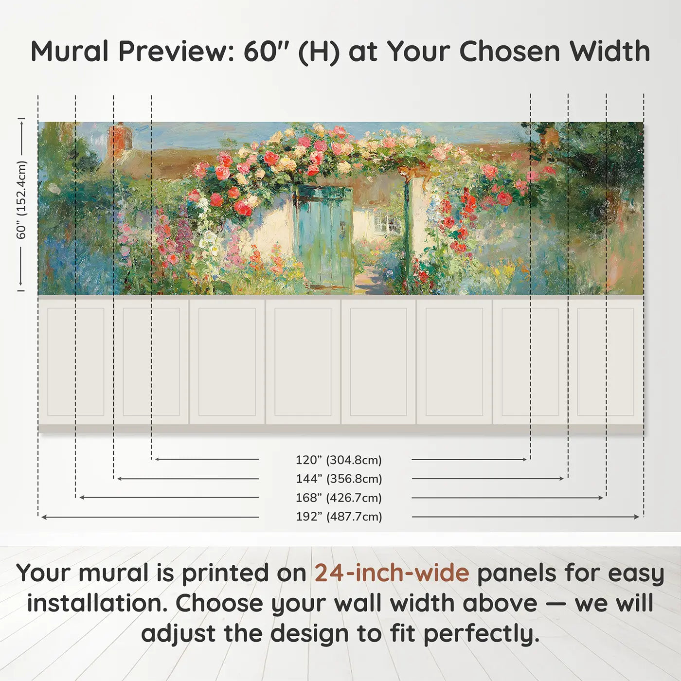Panel dimensions for Cottage Garden Gate Oil Wainscoting Wallpaper by Whimsy Tots