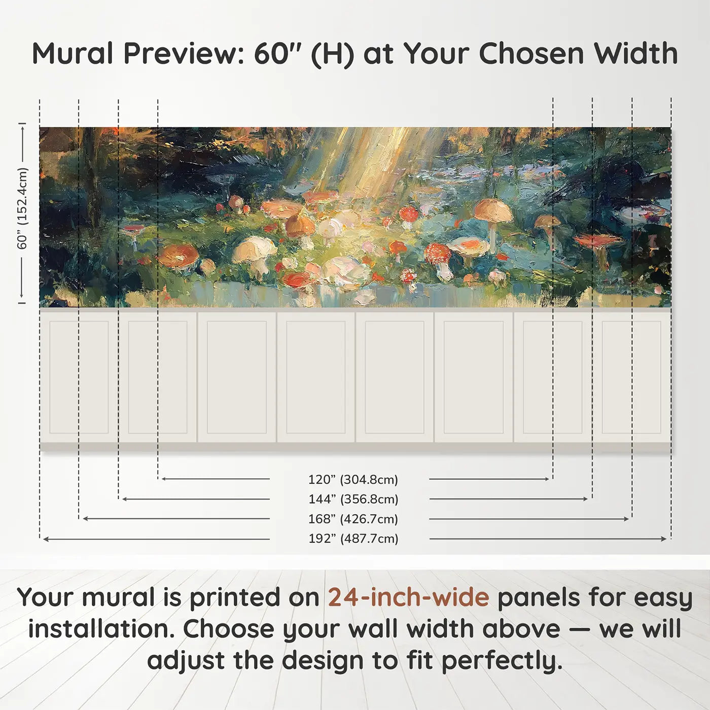 Panel dimensions for Forest Floor Mushroom Carpet Wainscoting Wallpaper by Whimsy Tots