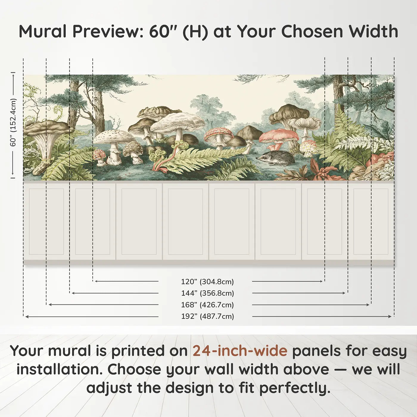 Panel dimensions for Mushroom Fern Forest Toile Wainscoting Wallpaper by Whimsy Tots