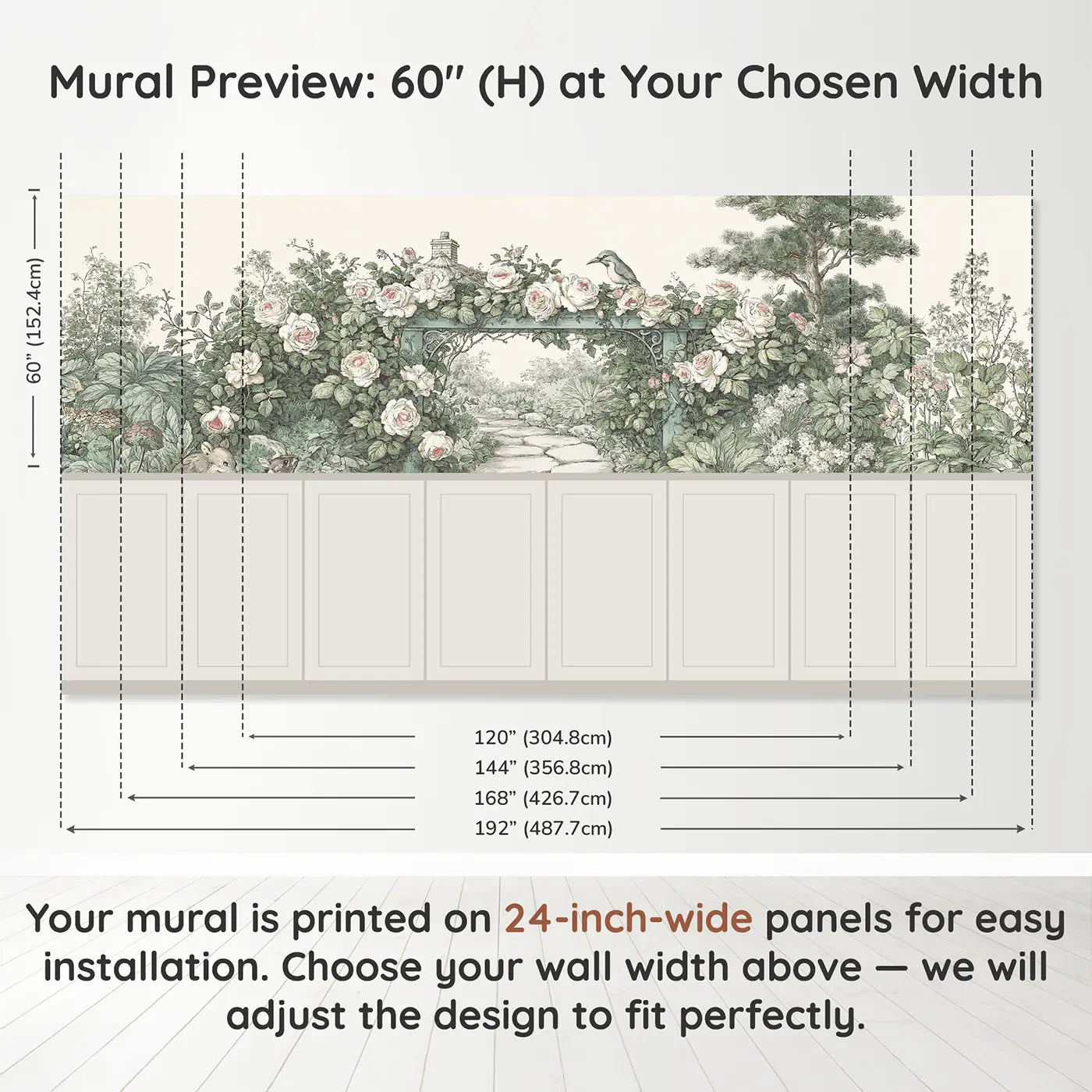 Panel dimensions for Cottage Garden Rose Arch Wainscoting Wallpaper by Whimsy Tots