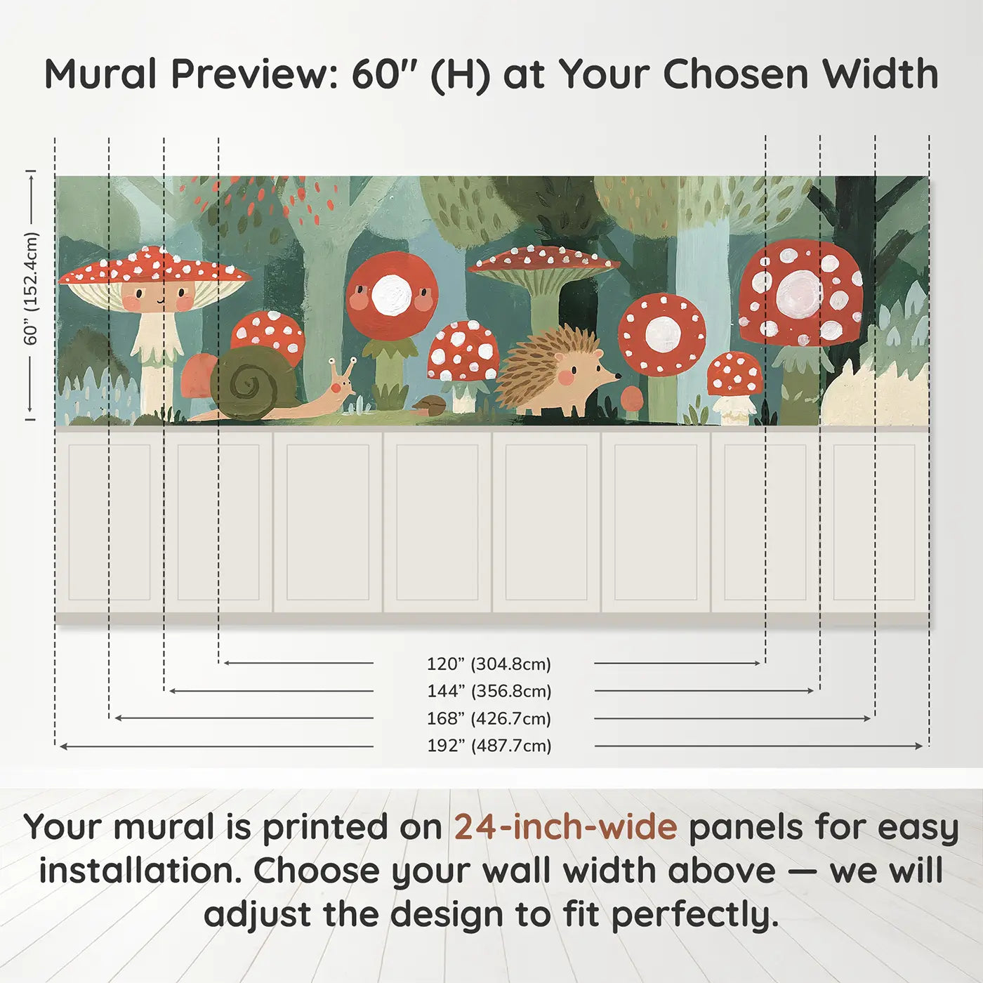 Panel dimensions for Graphic Mushroom Garden Wainscoting Wallpaper by Whimsy Tots