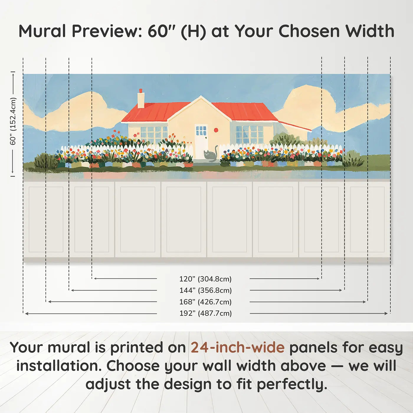 Panel dimensions for Flat Cottage Garden Scene Wainscoting Wallpaper by Whimsy Tots