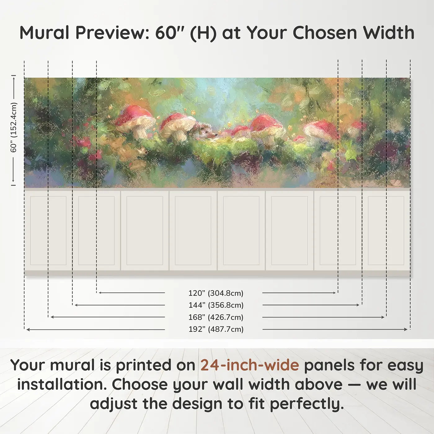 Panel dimensions for Chalk Mushroom Fairy Ring Wainscoting Wallpaper by Whimsy Tots