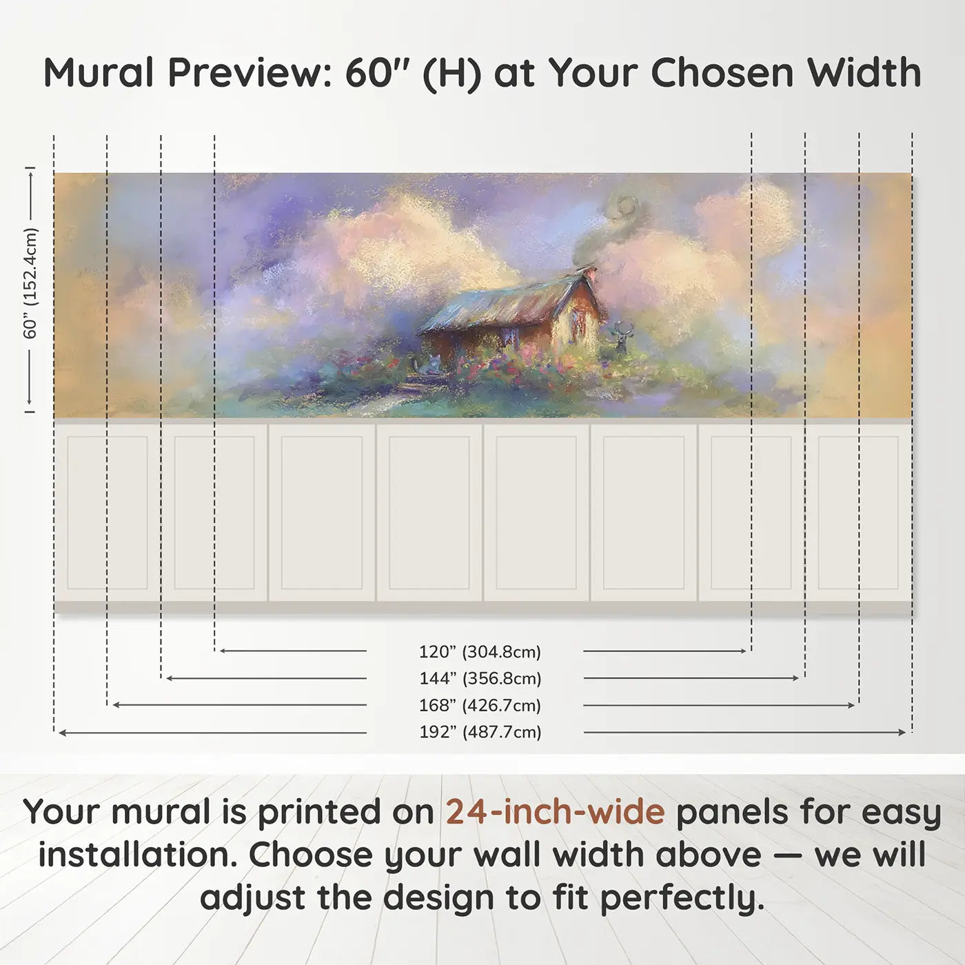 Panel dimensions for Pastel Cottage Chimney Cozy Wainscoting Wallpaper by Whimsy Tots