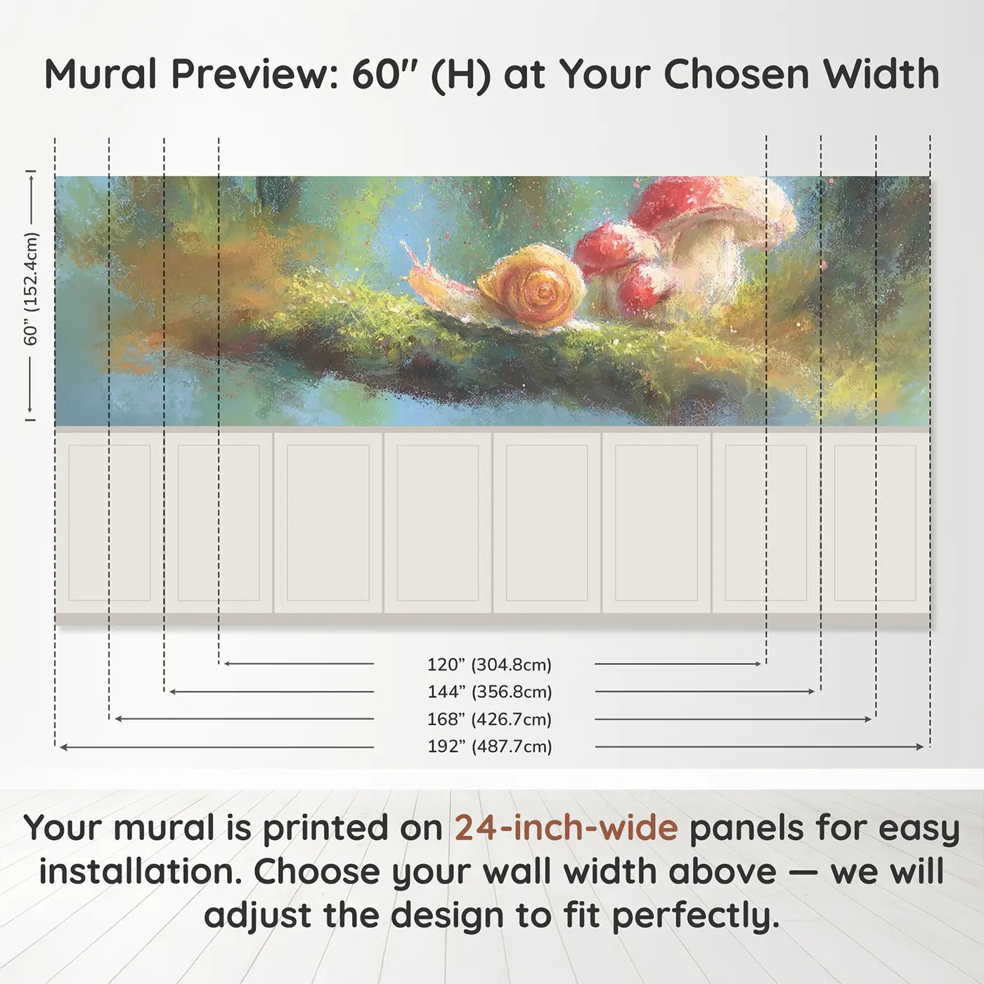 Panel dimensions for Fuzzy Snail Mushroom Walk Wainscoting Wallpaper by Whimsy Tots