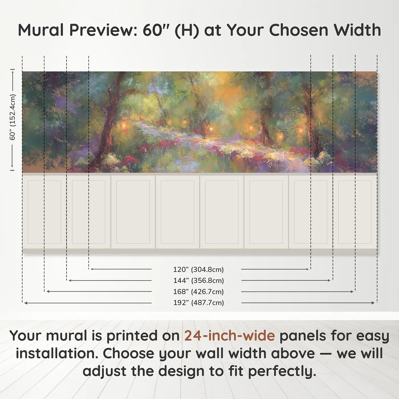 Panel dimensions for Chalk Forest Lantern Path Wainscoting Wallpaper by Whimsy Tots