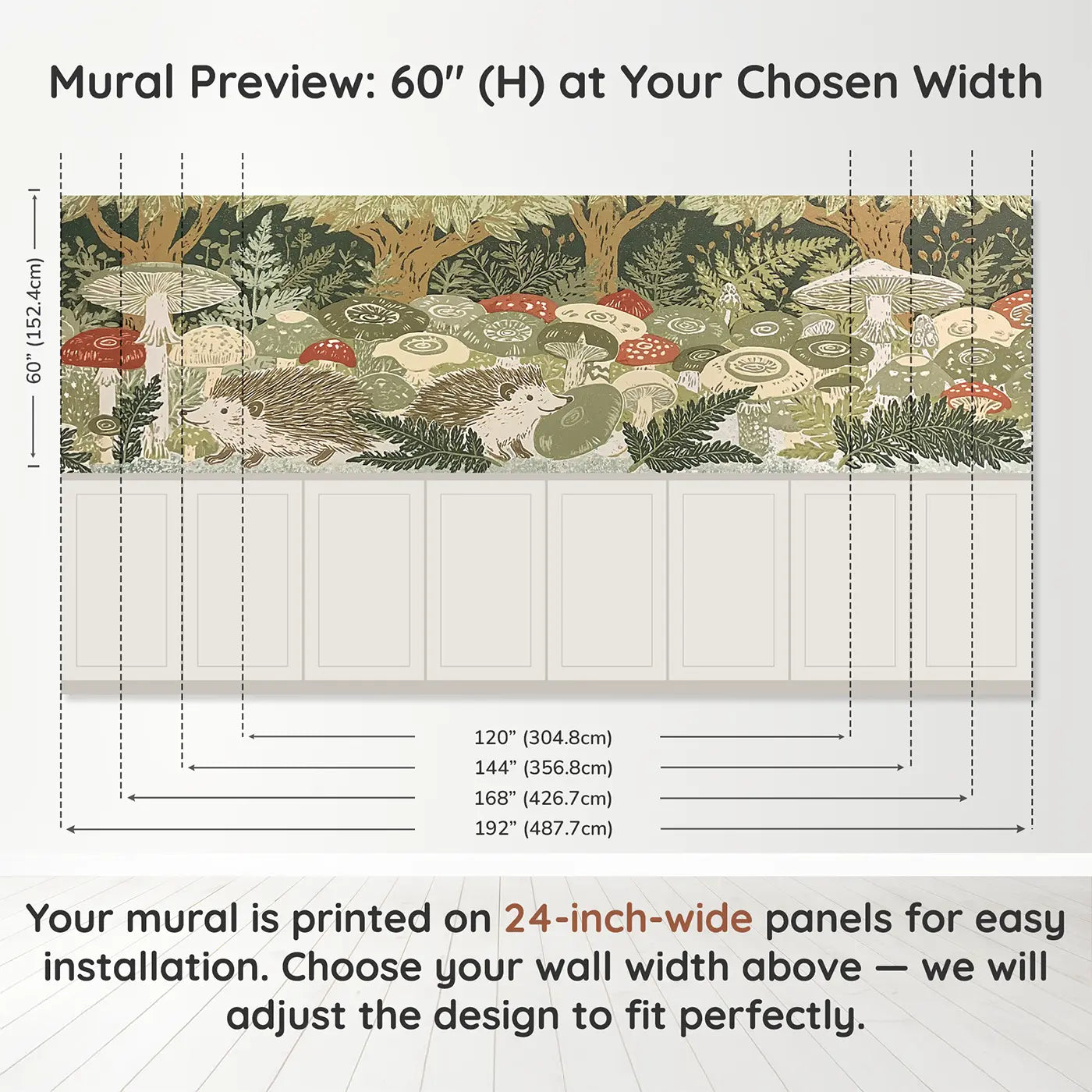 Panel dimensions for Carved Mushroom Forest Floor Wainscoting Wallpaper by Whimsy Tots