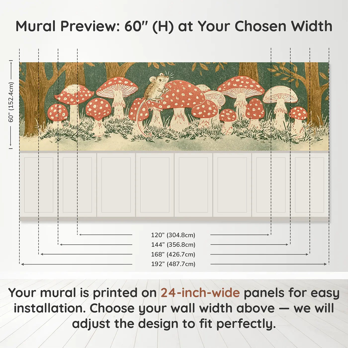 Panel dimensions for Carved Toadstool Fairy Ring Wainscoting Wallpaper by Whimsy Tots
