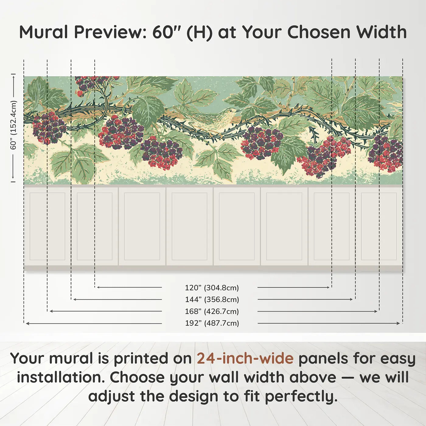 Panel dimensions for Linocut Bramble Berry Band Wainscoting Wallpaper by Whimsy Tots