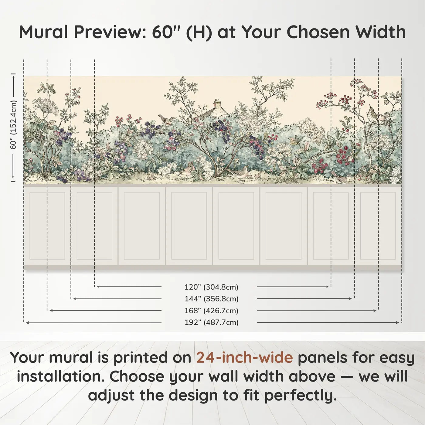Panel dimensions for Berry Hedge Cottage Toile Wainscoting Wallpaper by Whimsy Tots