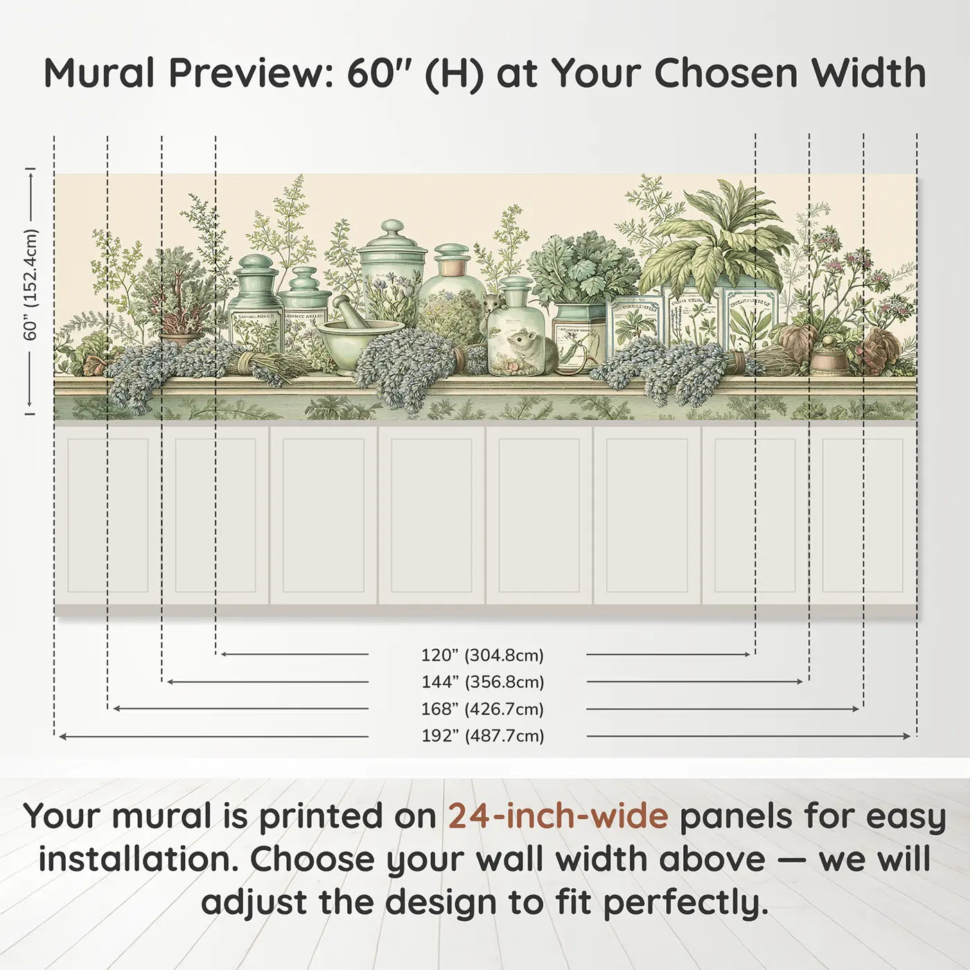 Panel dimensions for Herb Apothecary Shelf Toile Wainscoting Wallpaper by Whimsy Tots