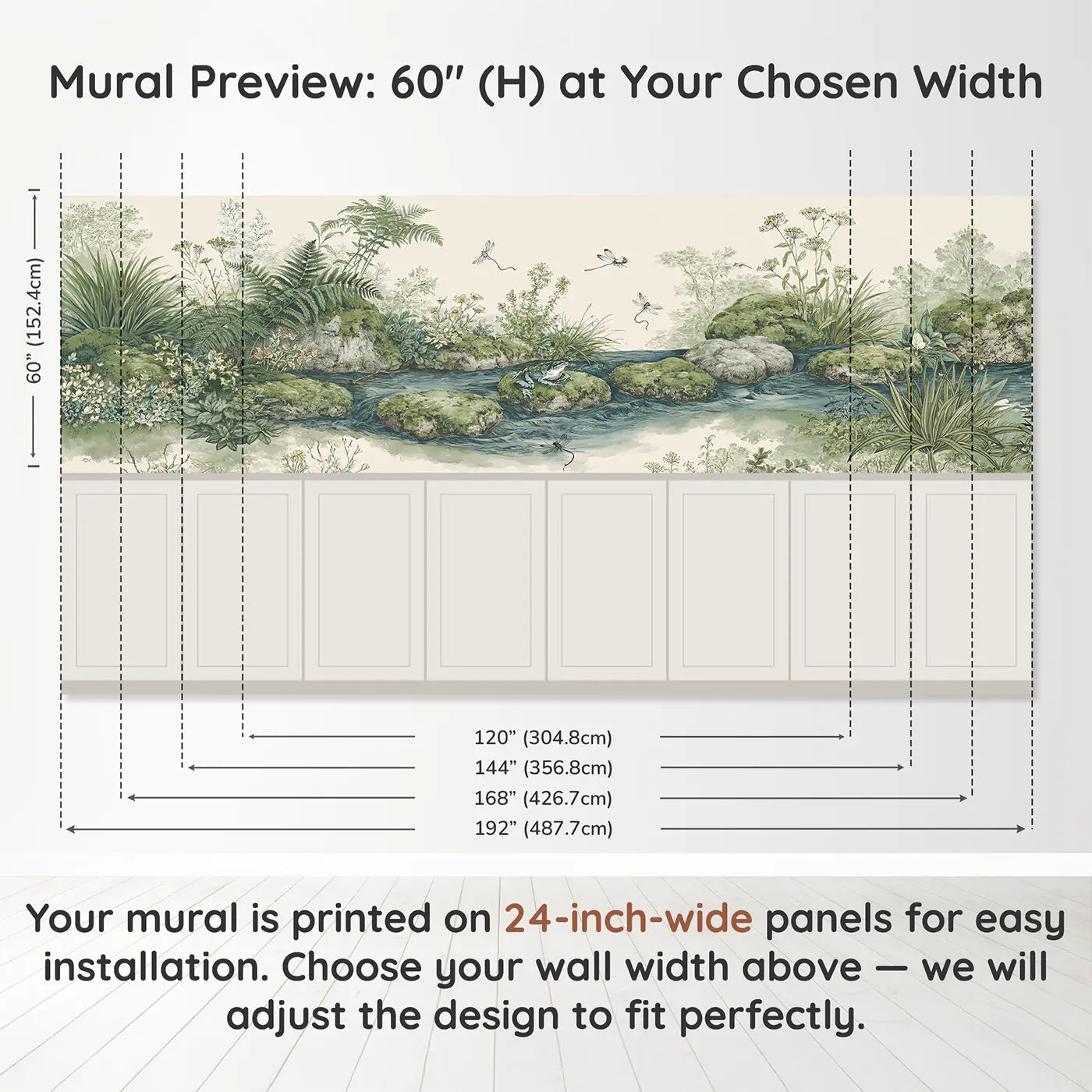 Panel dimensions for Stream Stepping Stone Toile Wainscoting Wallpaper by Whimsy Tots