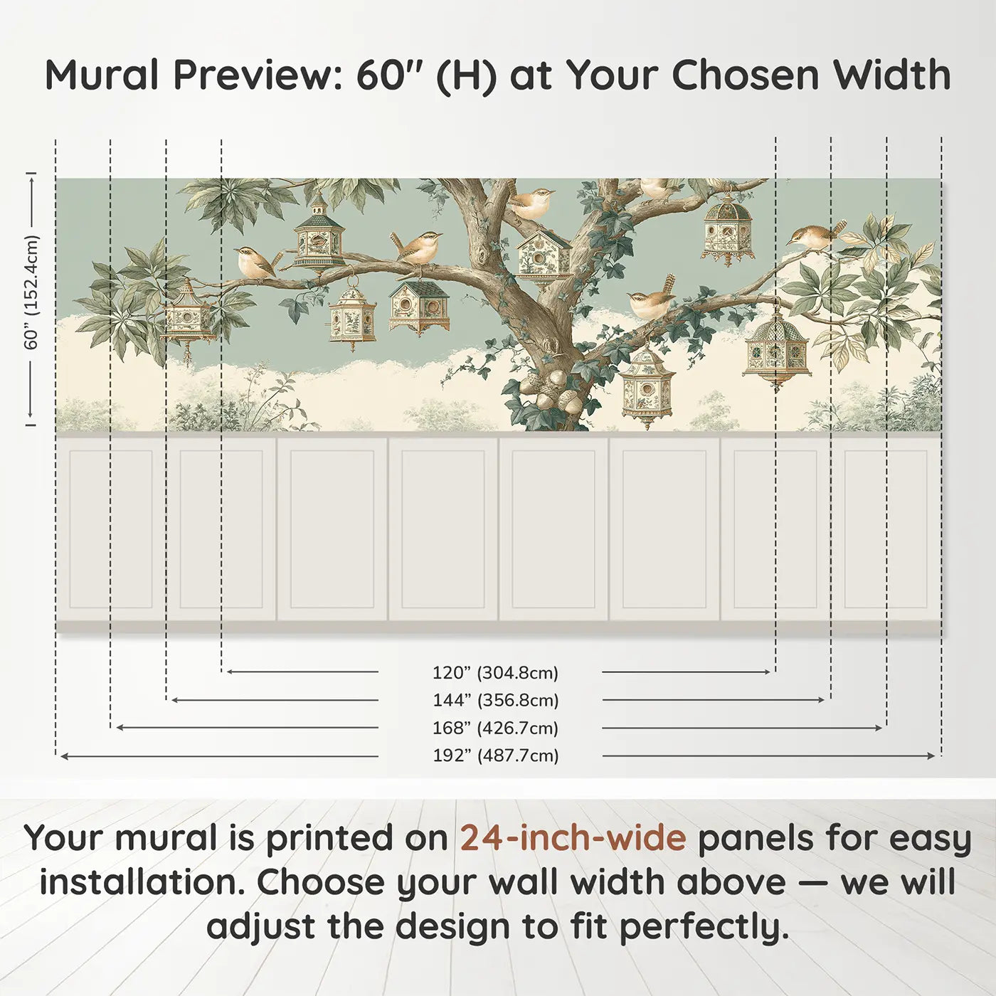 Panel dimensions for Wren Birdhouse Tree Toile Wainscoting Wallpaper by Whimsy Tots