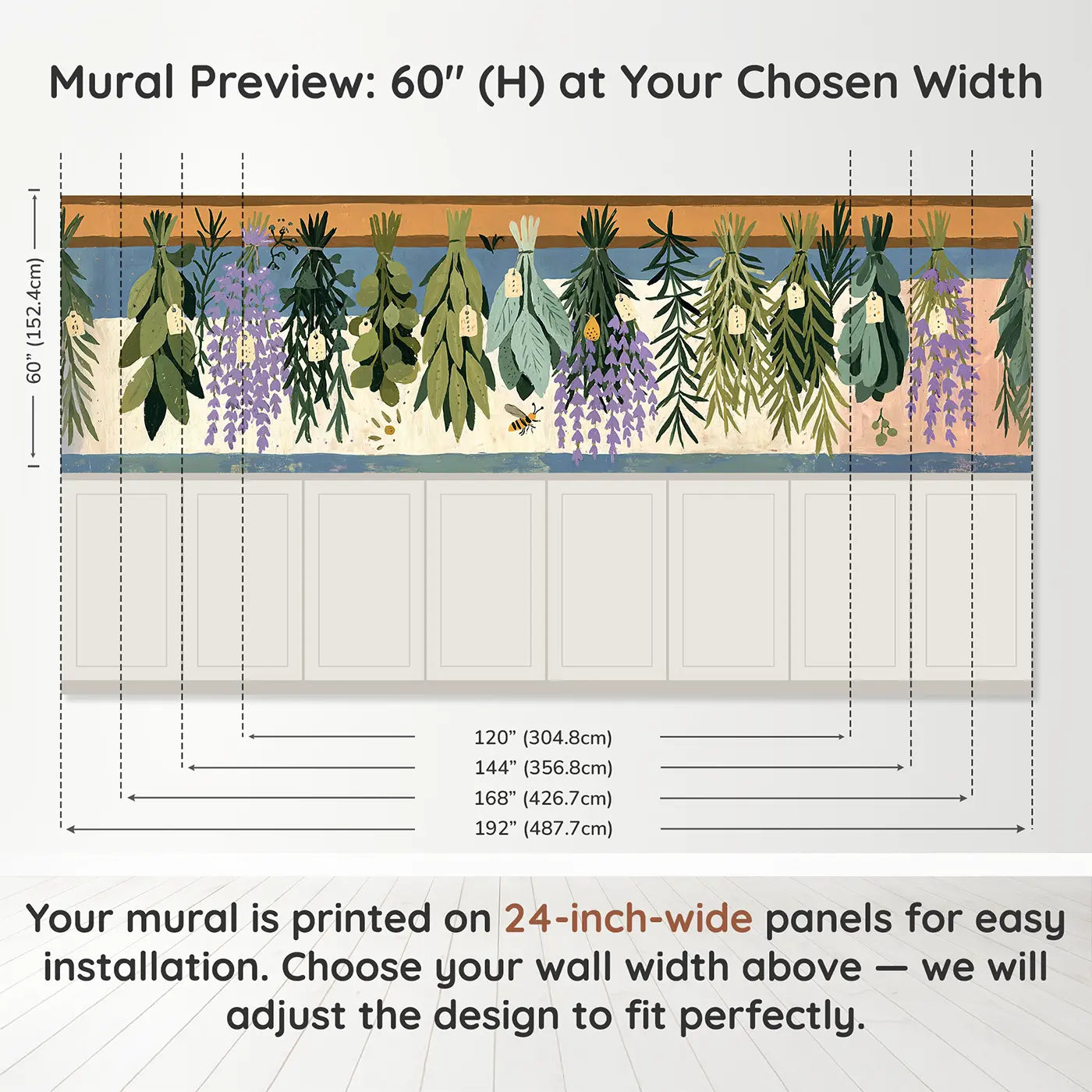 Panel dimensions for Graphic Herb Drying Rack Wainscoting Wallpaper by Whimsy Tots