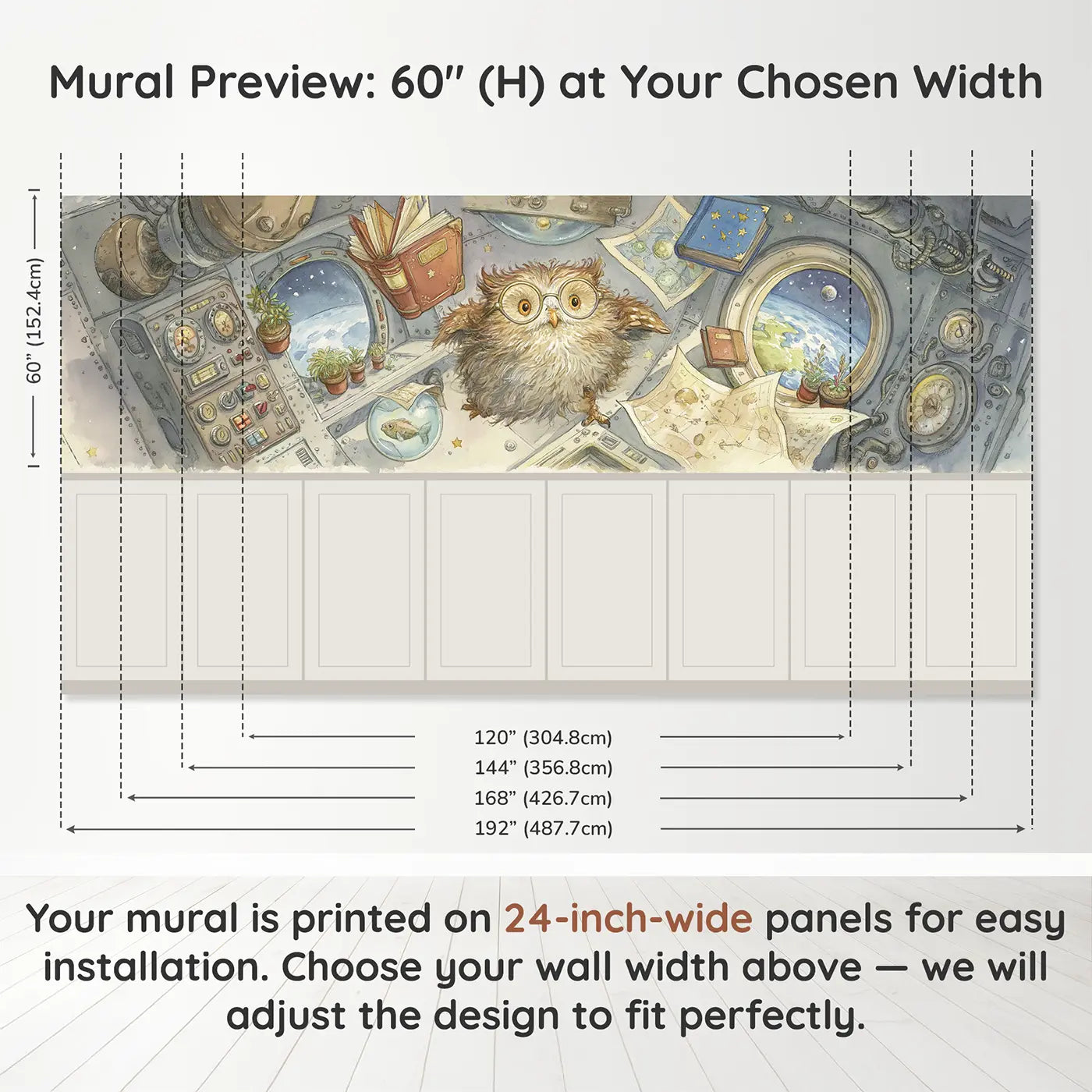 Panel dimensions for Owl Space Station Visit Wainscoting Wallpaper by Whimsy Tots