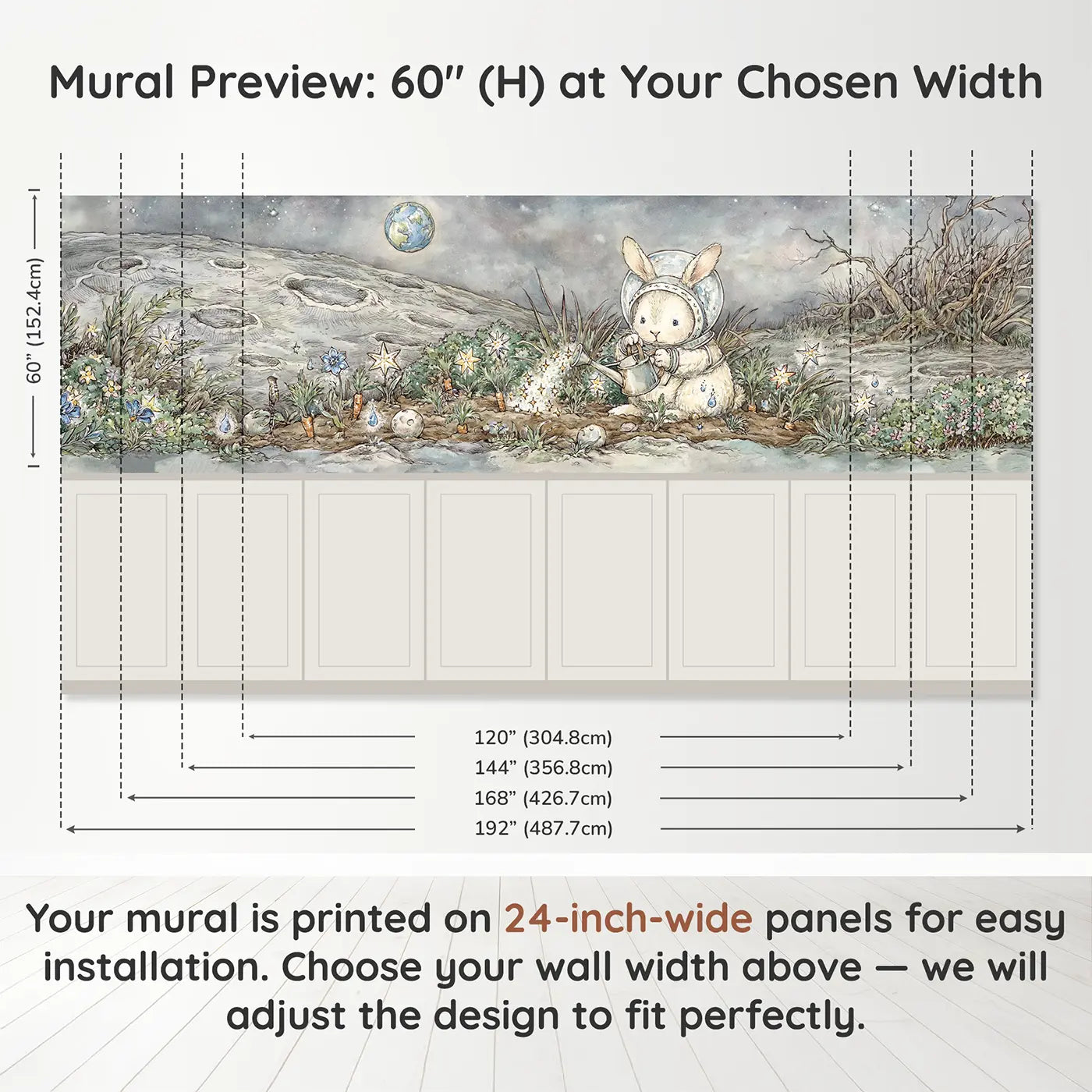 Panel dimensions for Bunny Moon Garden Plant Wainscoting Wallpaper by Whimsy Tots