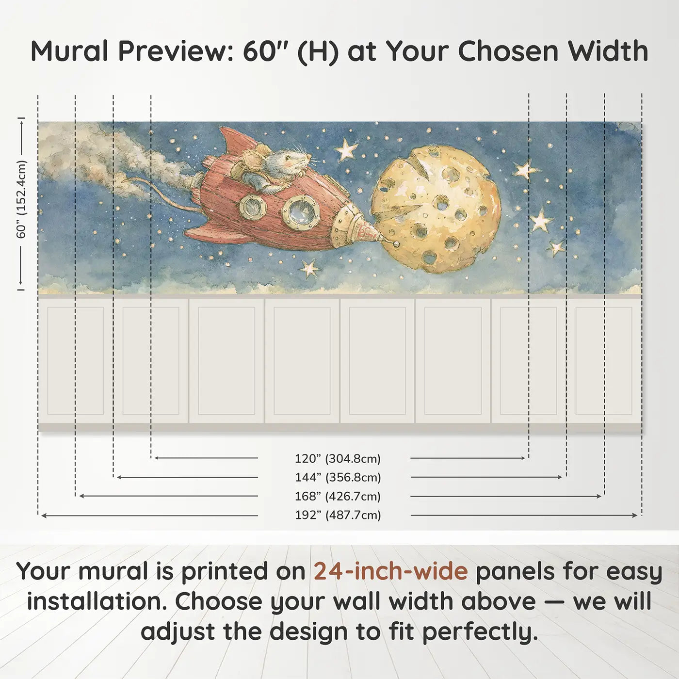 Panel dimensions for Rocket Mouse Cheese Moon Wainscoting Wallpaper by Whimsy Tots