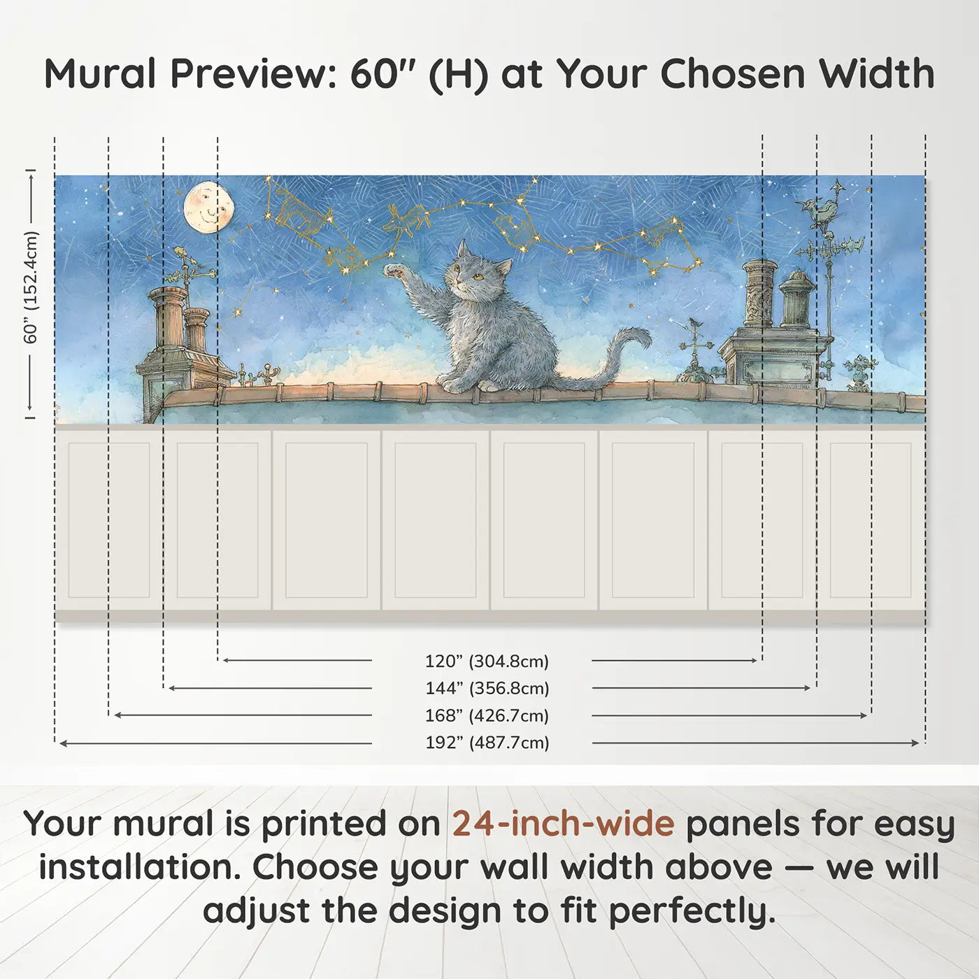 Panel dimensions for Cat Constellation Connect Wainscoting Wallpaper by Whimsy Tots
