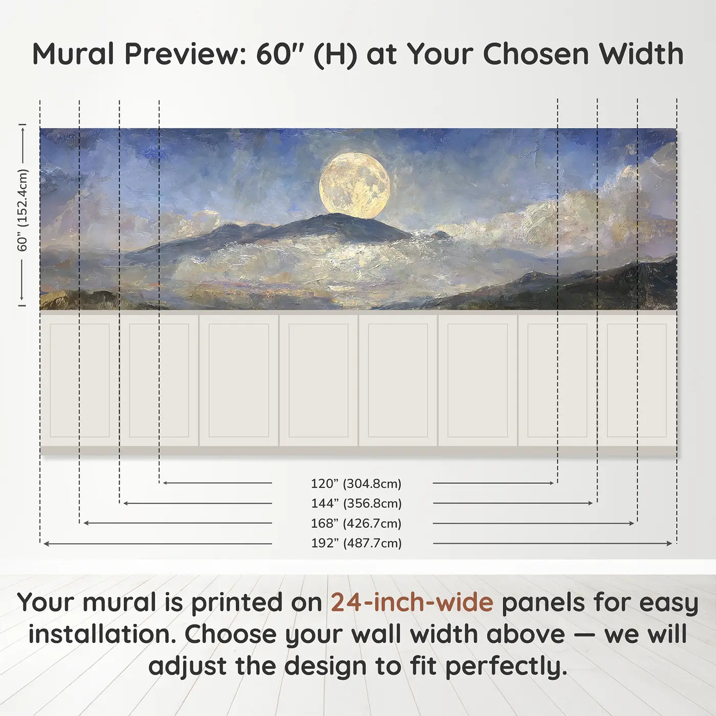 Panel dimensions for Moonrise Mountain Oil Wainscoting Wallpaper by Whimsy Tots