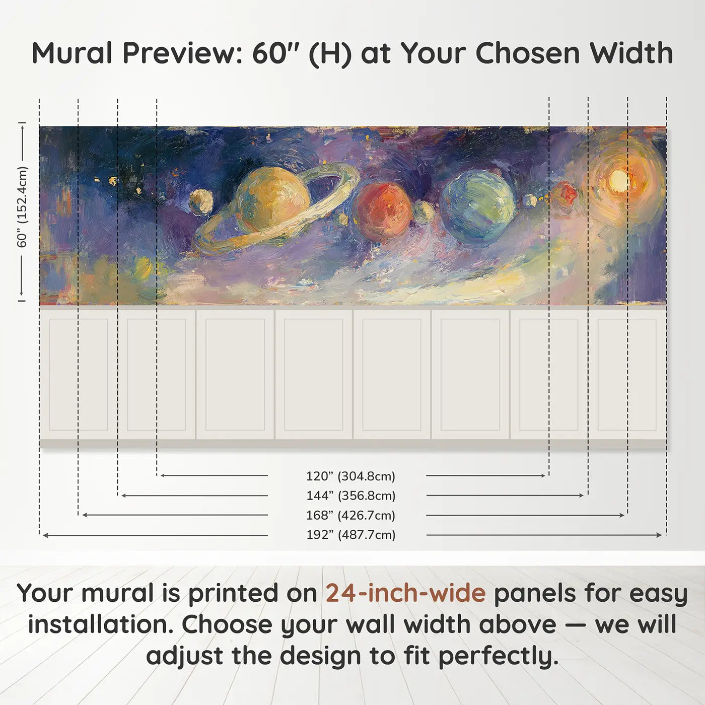 Panel dimensions for Planet Parade Oil Paint Wainscoting Wallpaper by Whimsy Tots