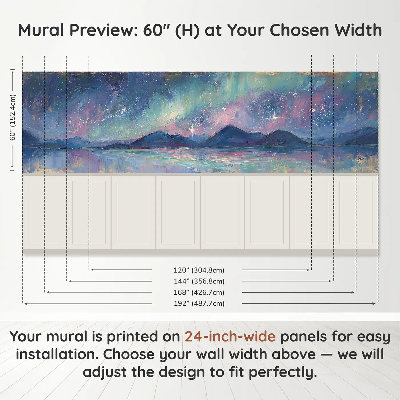 Panel dimensions for Aurora Star Mountain Night Wainscoting Wallpaper by Whimsy Tots