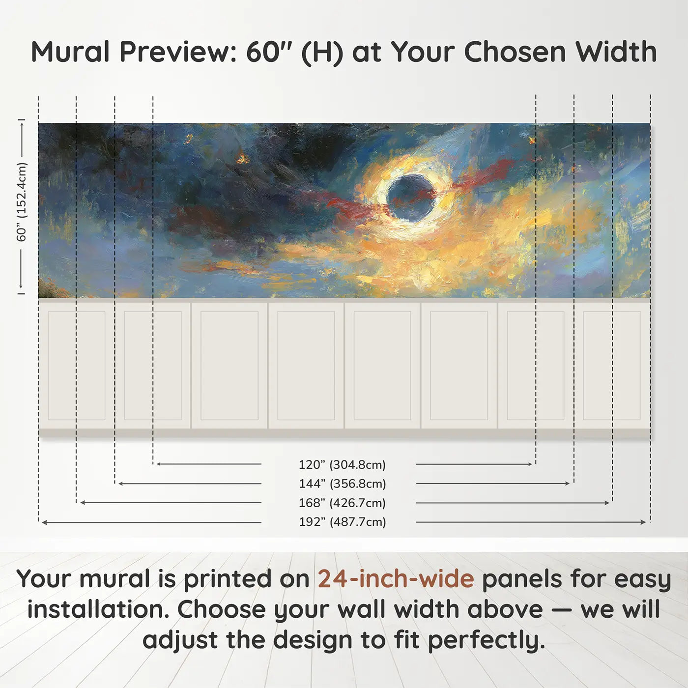 Panel dimensions for Solar Eclipse Corona Oil Wainscoting Wallpaper by Whimsy Tots