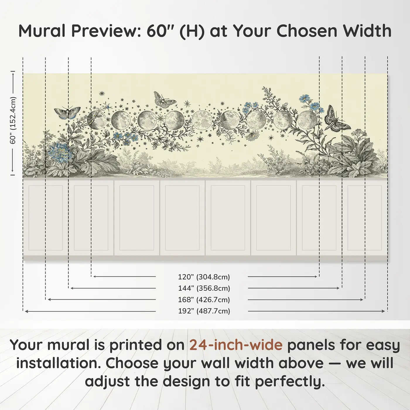 Panel dimensions for Moon Phase Botanical Border Wainscoting Wallpaper by Whimsy Tots