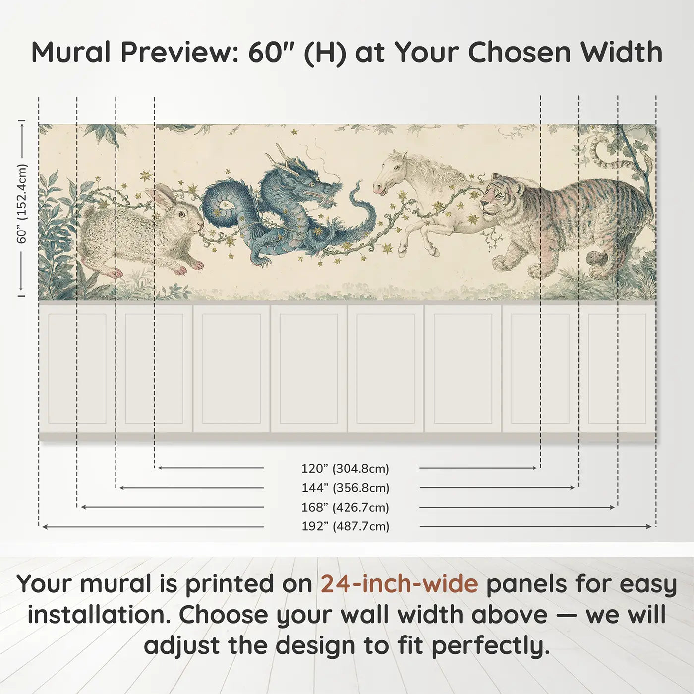 Panel dimensions for Zodiac Animal Circle Wainscoting Wallpaper by Whimsy Tots