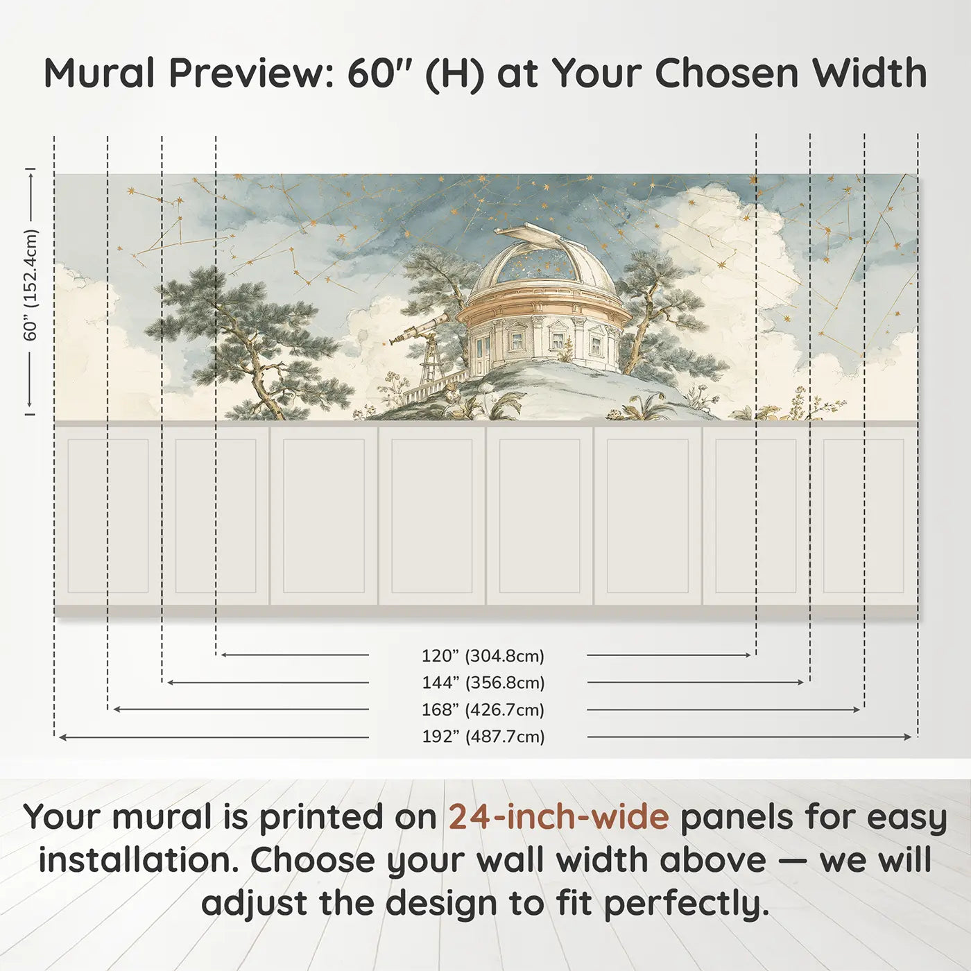 Panel dimensions for Observatory Hilltop Star Wainscoting Wallpaper by Whimsy Tots