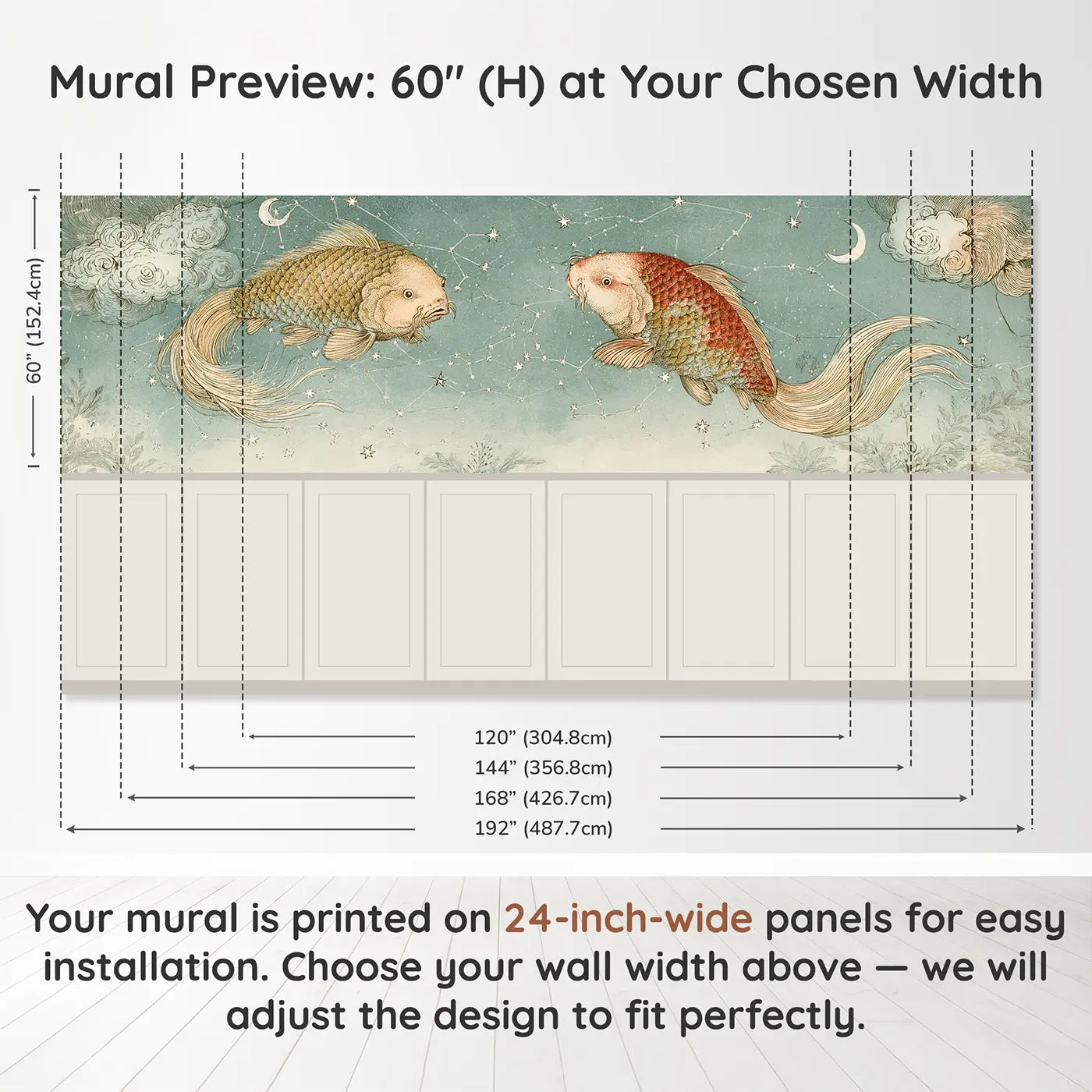 Panel dimensions for Celestial Fish Constellation Wainscoting Wallpaper by Whimsy Tots
