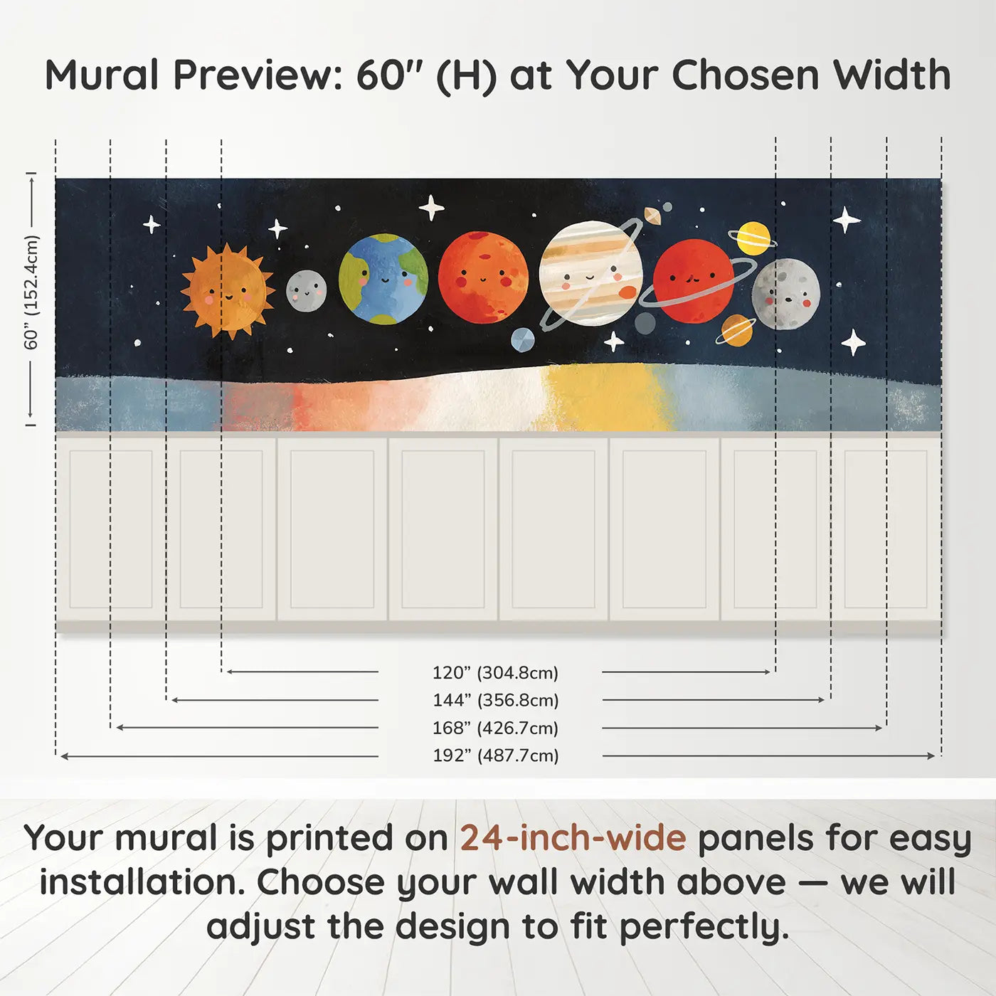Panel dimensions for Flat Solar System Parade Wainscoting Wallpaper by Whimsy Tots