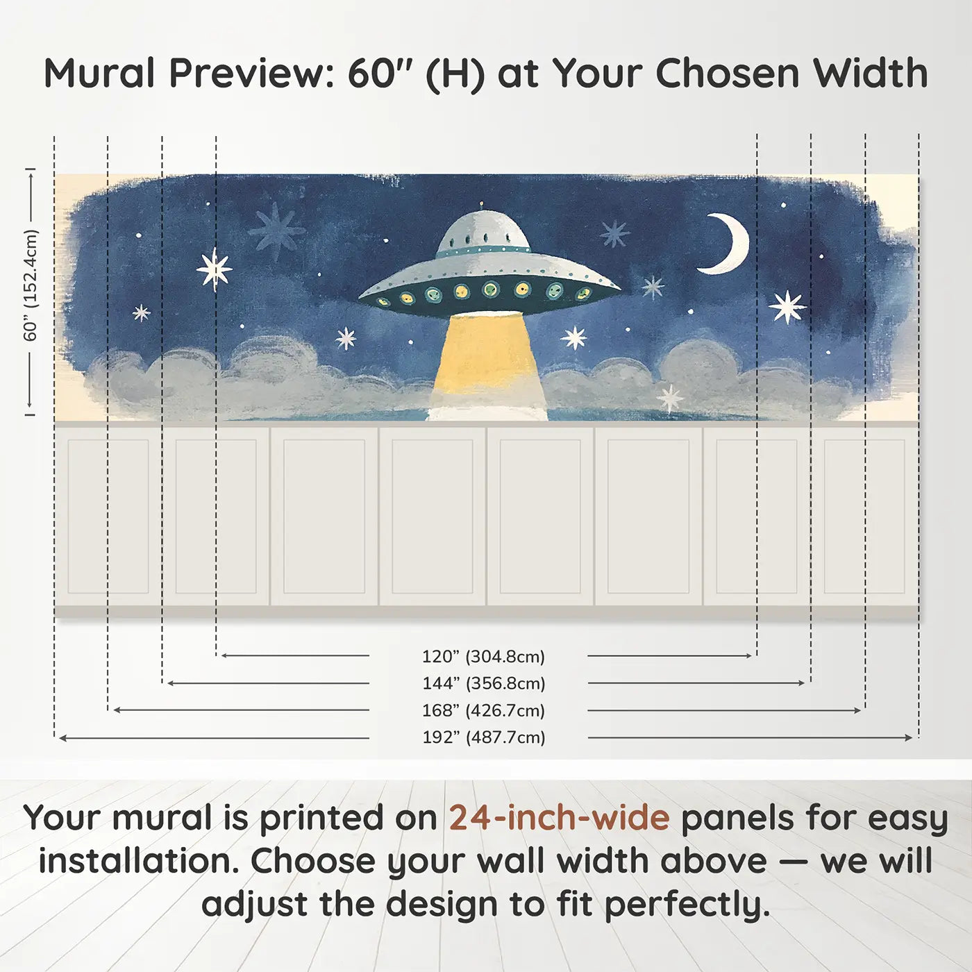 Panel dimensions for Flat UFO Friendly Visit Wainscoting Wallpaper by Whimsy Tots