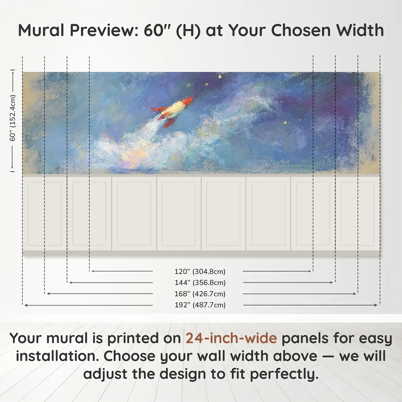 Panel dimensions for Pastel Rocket Adventure Soft Wainscoting Wallpaper by Whimsy Tots
