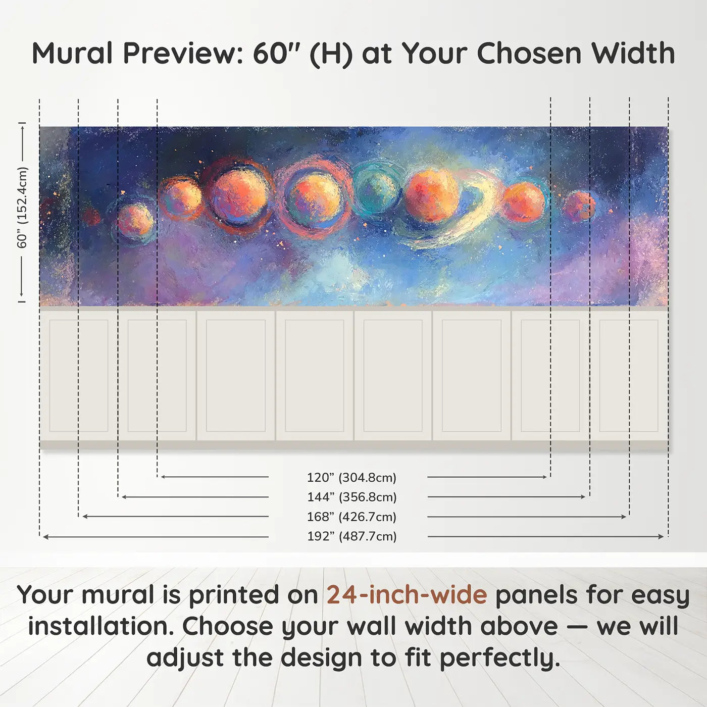 Panel dimensions for Fuzzy Planet Parade Chalk Wainscoting Wallpaper by Whimsy Tots