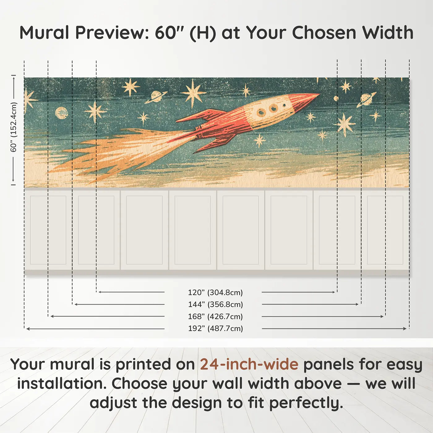 Panel dimensions for Block Print Rocket Launch Wainscoting Wallpaper by Whimsy Tots