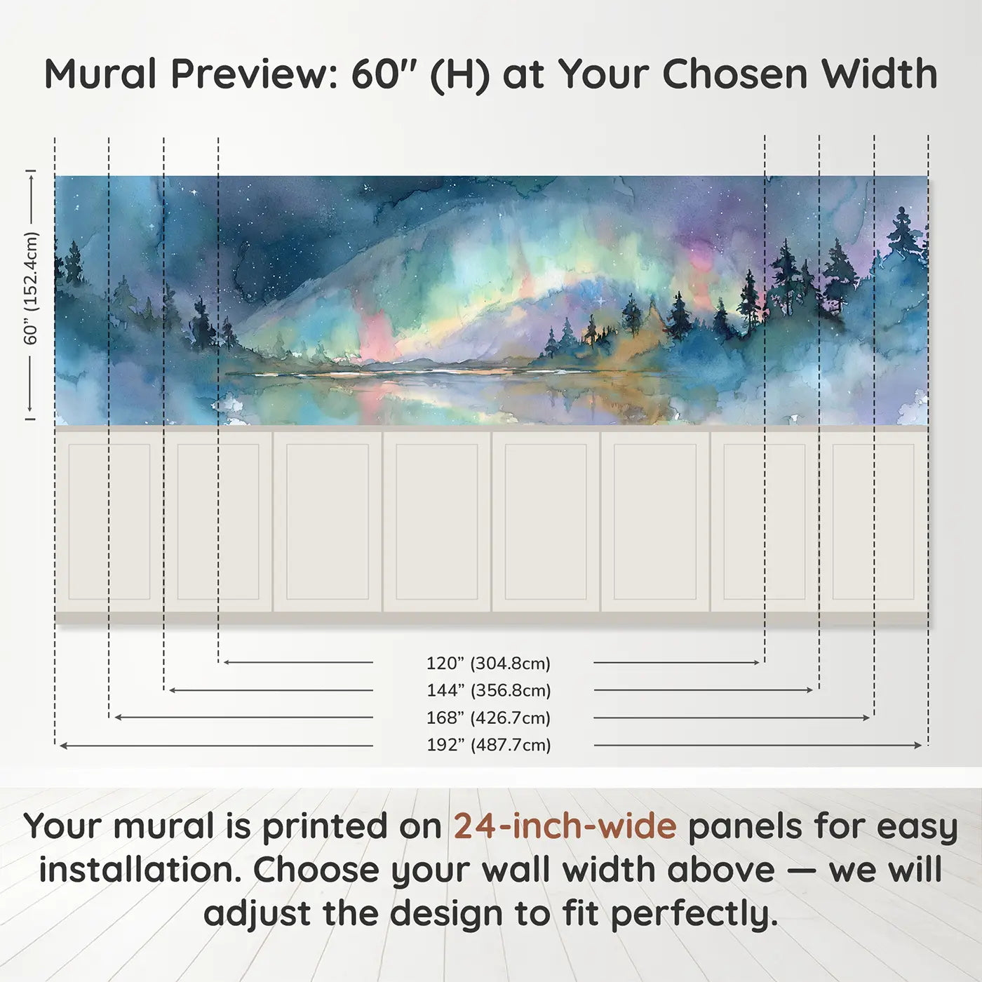 Panel dimensions for Aurora Borealis Mountain Wainscoting Wallpaper by Whimsy Tots