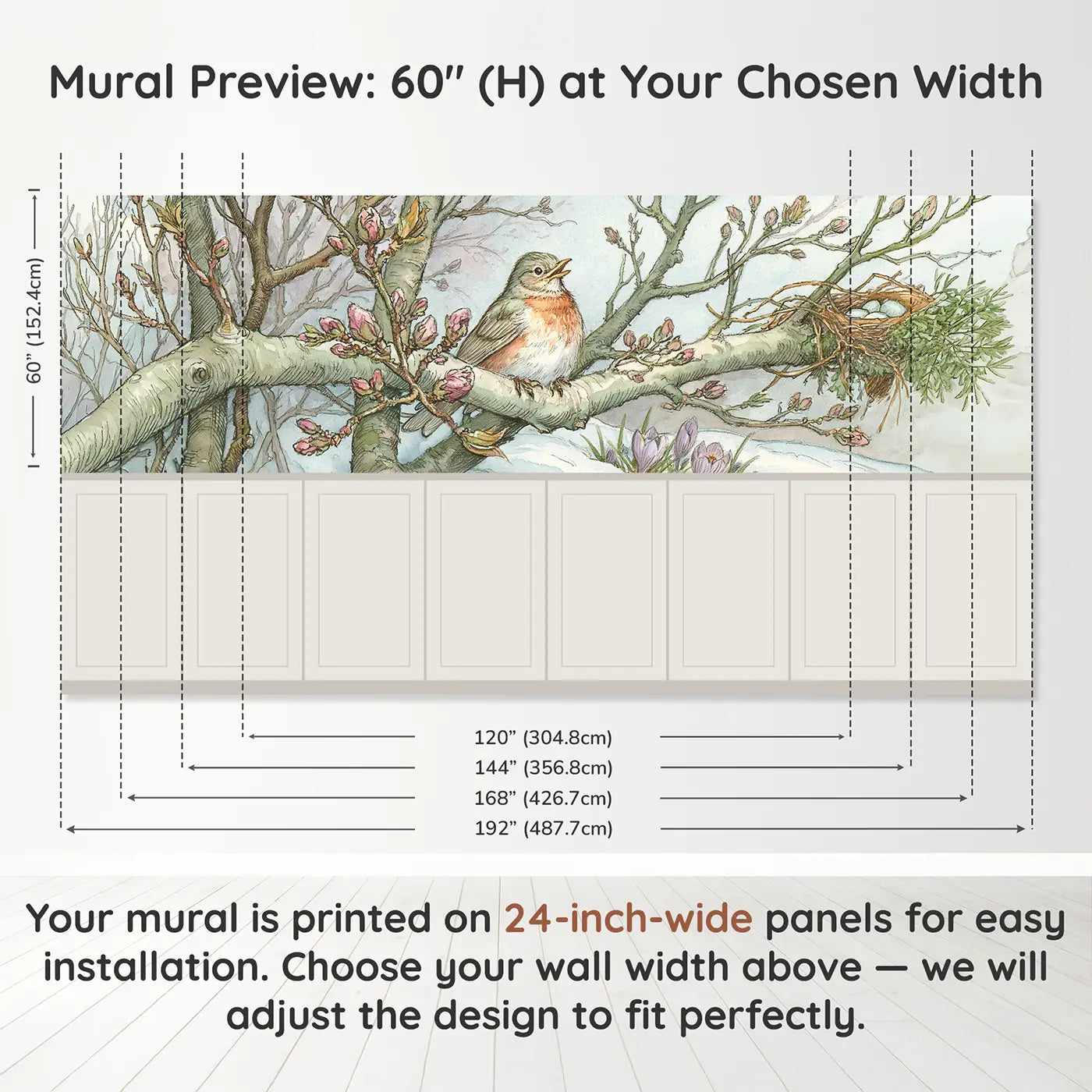 Panel dimensions for Spring Robin Blossom Return Wainscoting Wallpaper by Whimsy Tots