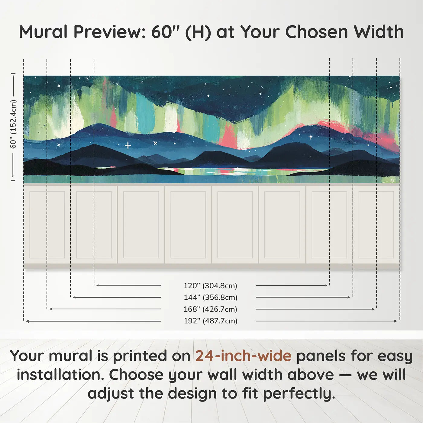 Panel dimensions for Graphic Aurora Band Night Wainscoting Wallpaper by Whimsy Tots